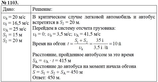 Страница (упражнение) 1103 рабочей тетради. Ответ на вопрос упражнения 1103 ГДЗ сборник задач по физике 7-9 класс Перышкин