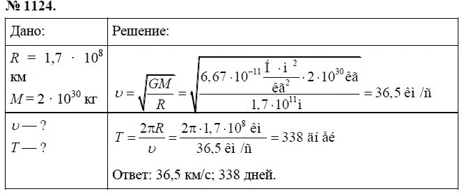 Страница (упражнение) 1224 рабочей тетради. Ответ на вопрос упражнения 1224 ГДЗ сборник задач по физике 7-9 класс Перышкин