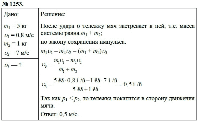 Страница (упражнение) 1253 рабочей тетради. Ответ на вопрос упражнения 1253 ГДЗ сборник задач по физике 7-9 класс Перышкин