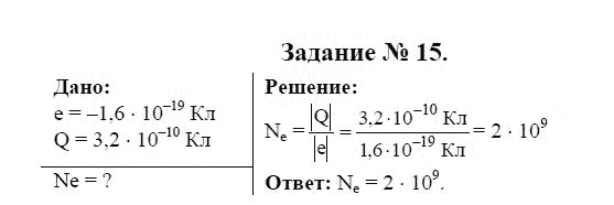 Страница (упражнение) 15 учебника. Ответ на вопрос упражнения 15 ГДЗ решебник по физике 9 класс Громов, Родина