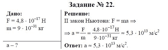 Страница (упражнение) 22 учебника. Ответ на вопрос упражнения 22 ГДЗ решебник по физике 9 класс Громов, Родина