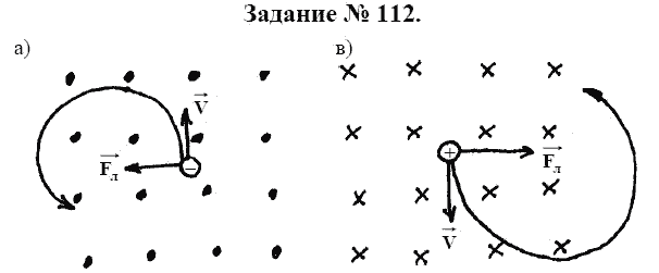 Страница (упражнение) 112 учебника. Ответ на вопрос упражнения 112 ГДЗ решебник по физике 9 класс Громов, Родина