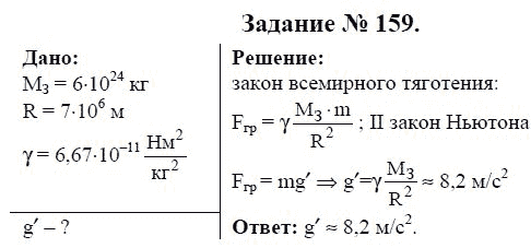 Страница (упражнение) 159 учебника. Ответ на вопрос упражнения 159 ГДЗ решебник по физике 9 класс Громов, Родина