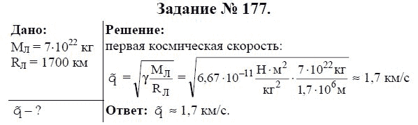 Страница (упражнение) 177 учебника. Ответ на вопрос упражнения 177 ГДЗ решебник по физике 9 класс Громов, Родина