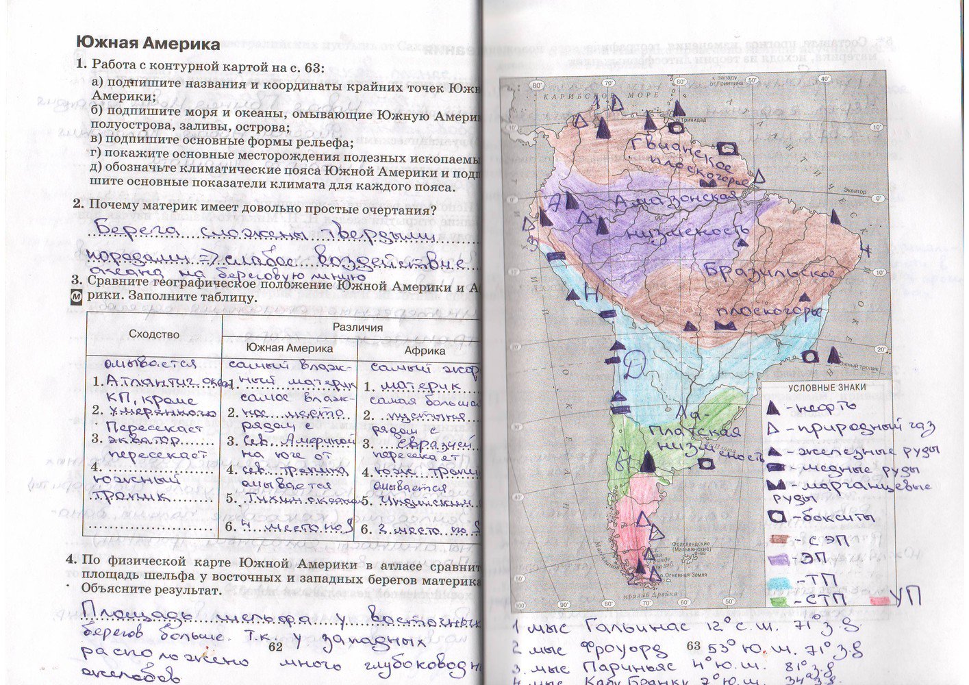 География 7 класс рабочая тетрадь северная америка. Карта Южной Америки 7 класс география. Карта по географии 7 класс. Практическая работа Южная Америка. Задание по географии 7 класс.