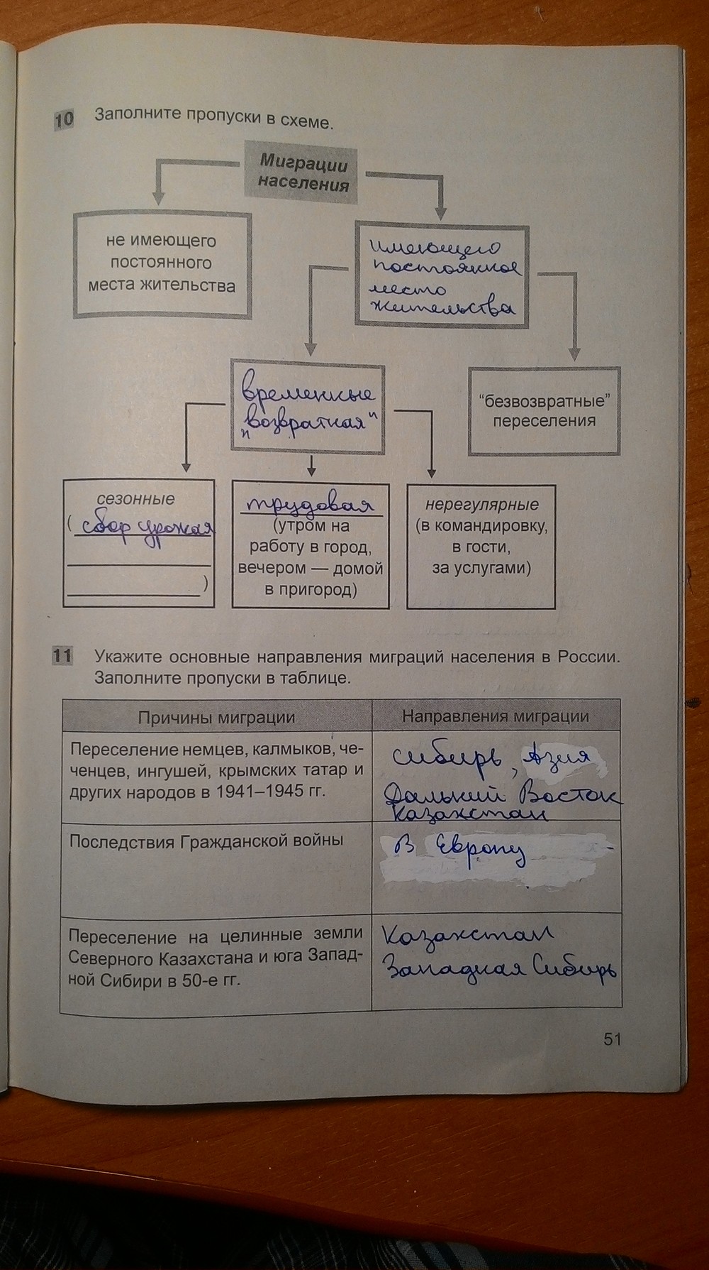 Страница (упражнение) 51 рабочей тетради. Страница 51 ГДЗ рабочая тетрадь по географии 8 класс Колесник