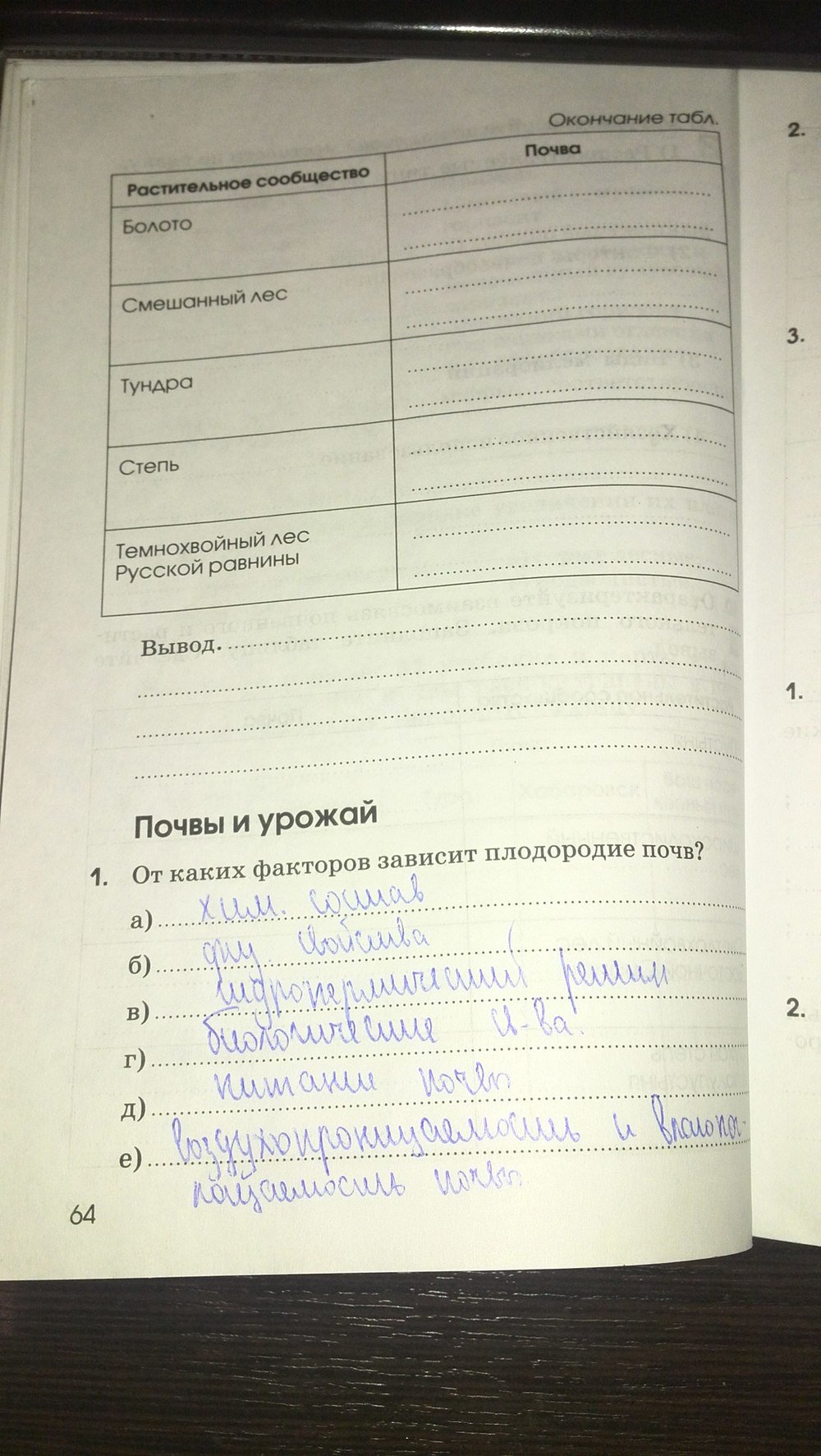 Страница (упражнение) 64 рабочей тетради. Страница 64 ГДЗ рабочая тетрадь по географии 8 класс Ким, Марченко, Низовцева