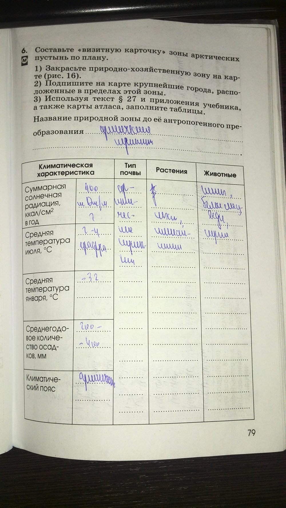 Страница (упражнение) 79 рабочей тетради. Страница 79 ГДЗ рабочая тетрадь по географии 8 класс Ким, Марченко, Низовцева