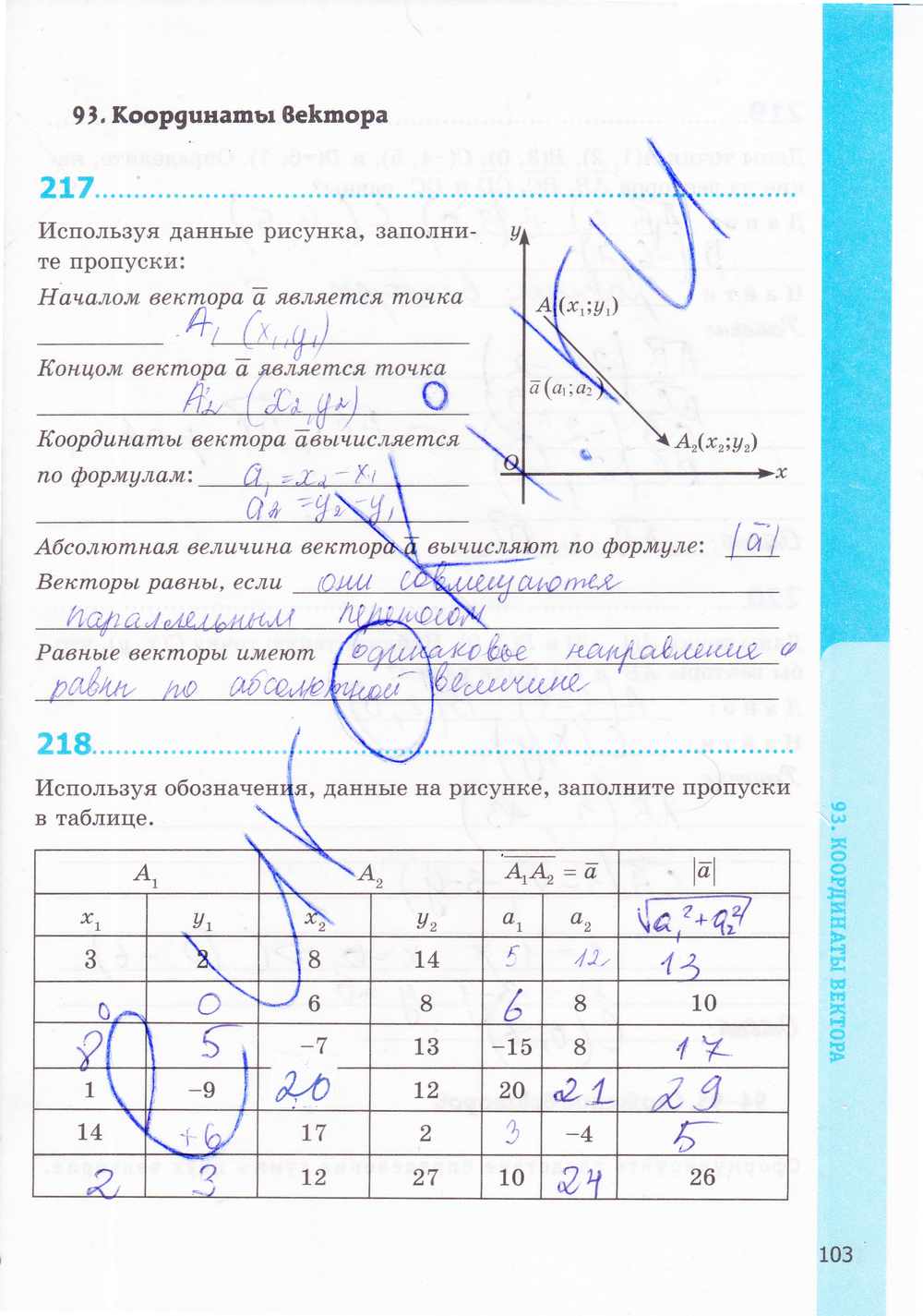 Страница (упражнение) 103 рабочей тетради. Страница 103 ГДЗ рабочая тетрадь по геометрии 8 класс Мищенко