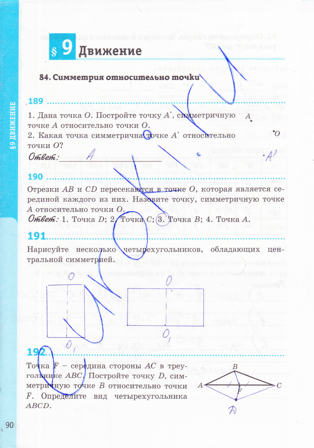 Страница (упражнение) 90 рабочей тетради. Страница 90 ГДЗ рабочая тетрадь по геометрии 8 класс Мищенко