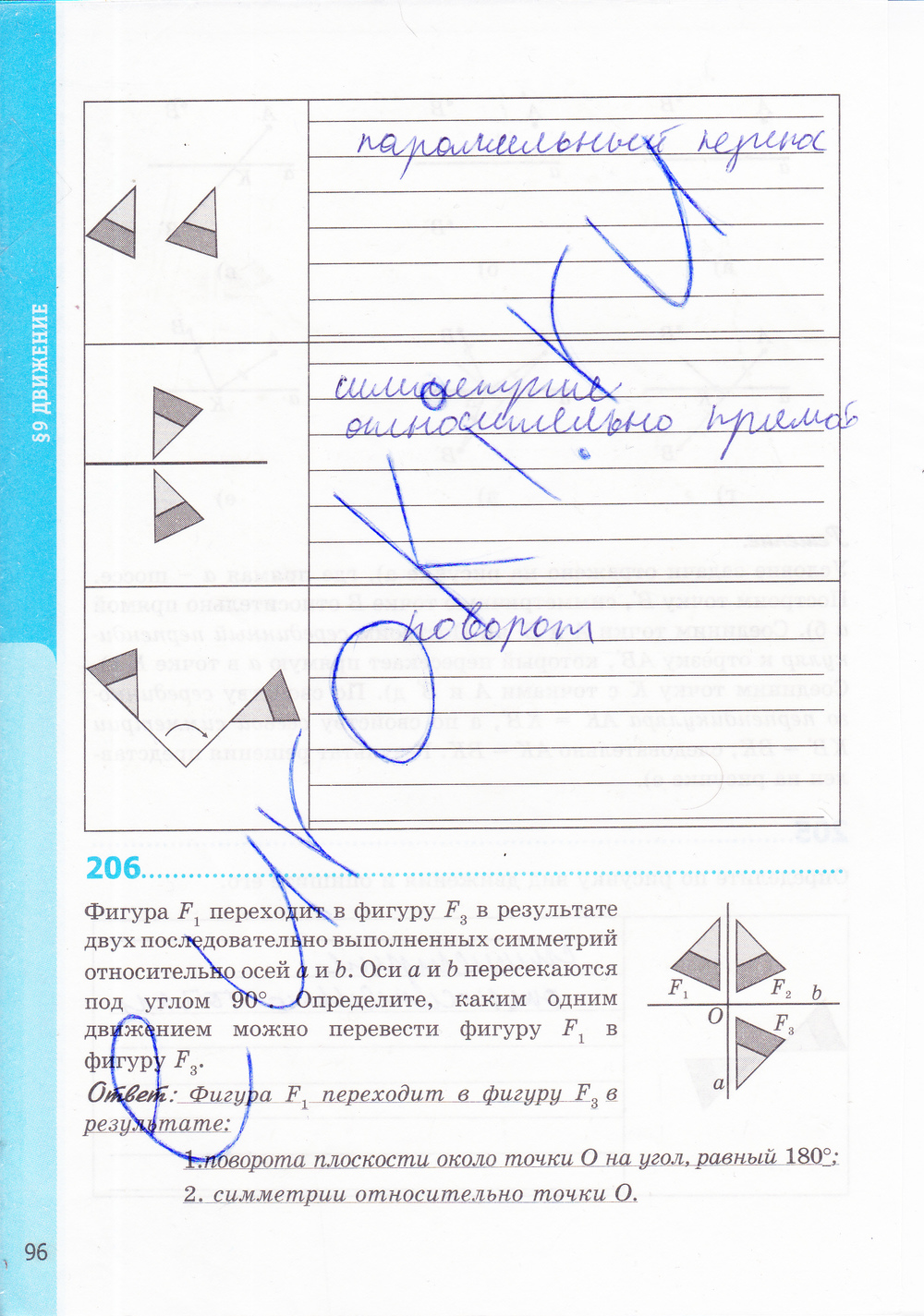Страница (упражнение) 96 рабочей тетради. Страница 96 ГДЗ рабочая тетрадь по геометрии 8 класс Мищенко