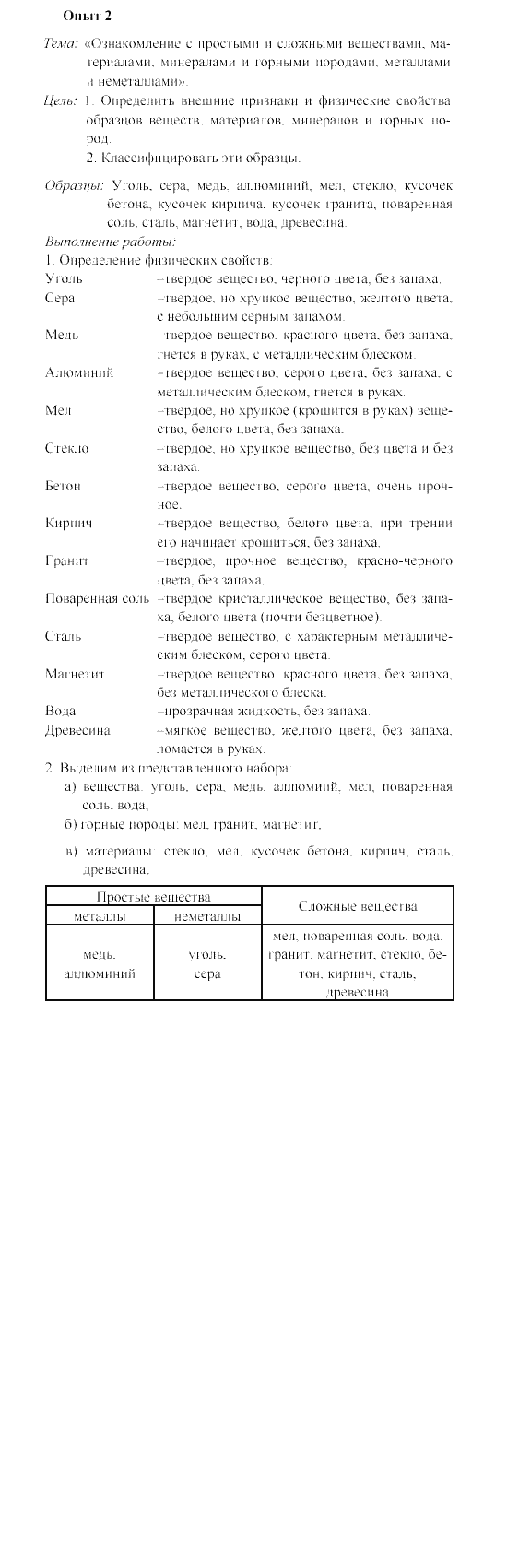 Страница (упражнение) 2 учебника. Ответ на вопрос упражнения 2 ГДЗ решебник по химии 8 класс Гузей