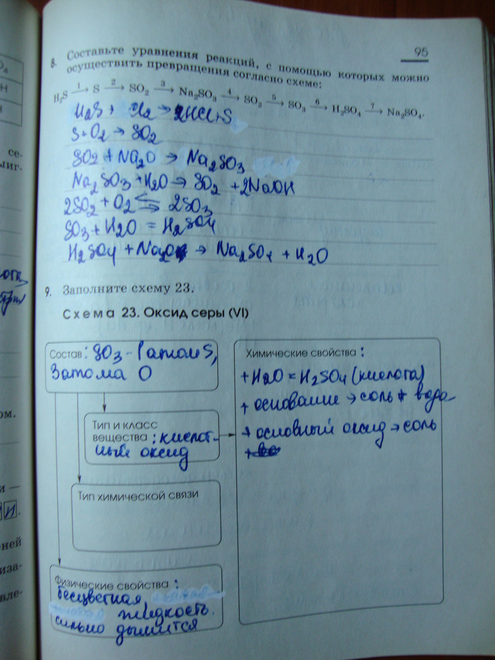 Страница (упражнение) 95 учебника. Ответ на вопрос упражнения 95 ГДЗ решебник по химии 9 класс Габриелян