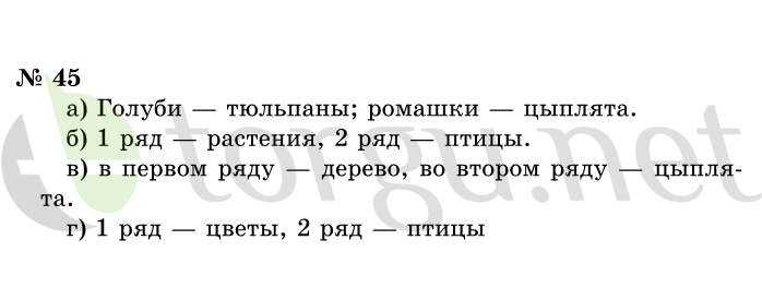 Страница (упражнение) 45 учебника. Ответ на вопрос упражнения 45 ГДЗ решебник по информатике 1 класс Горячев, Горина, Волкова