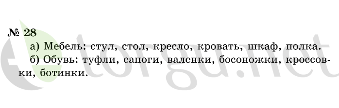 Страница (упражнение) 28 учебника. Ответ на вопрос упражнения 28 ГДЗ решебник по информатике 1 класс Горячев, Горина, Волкова