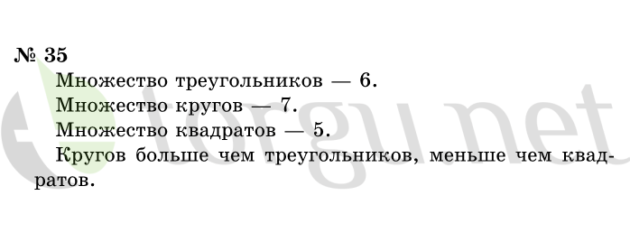 Страница (упражнение) 35 учебника. Ответ на вопрос упражнения 35 ГДЗ решебник по информатике 1 класс Горячев, Горина, Волкова