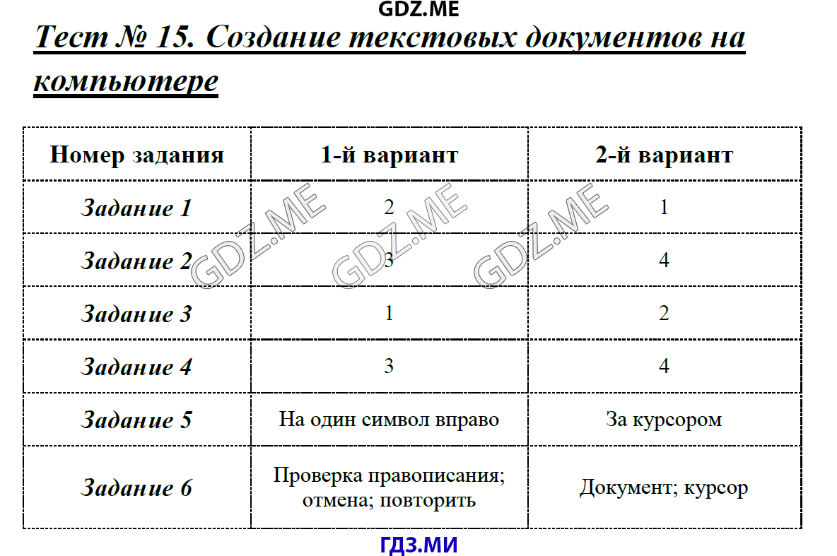 Ответы по информатике 7 класс компьютер. 7_Тест «технология мультимедиа» вариант 1. 7 Тест технология мультимедиа вариант 1 ответы. Тест по информатике создание текстовых документов на компьютере. 7 Тест представление информации вариант 1 ответы.