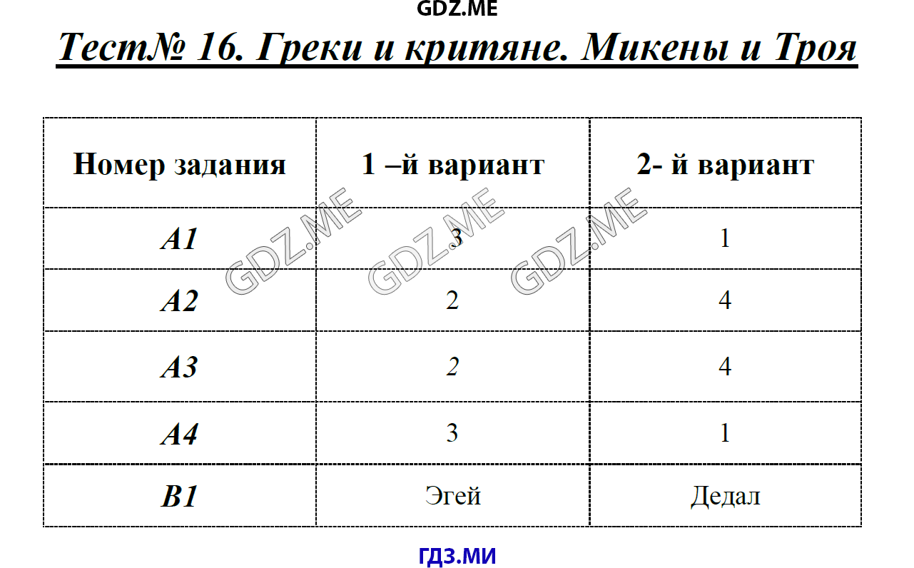 Страница (упражнение) Тест 16. Греки и критяне. Микены и Троя рабочей тетради. Ответ на вопрос упражнения Тест 16. Греки и критяне. Микены и Троя ГДЗ контрольные работы по истории 5 класс Волкова