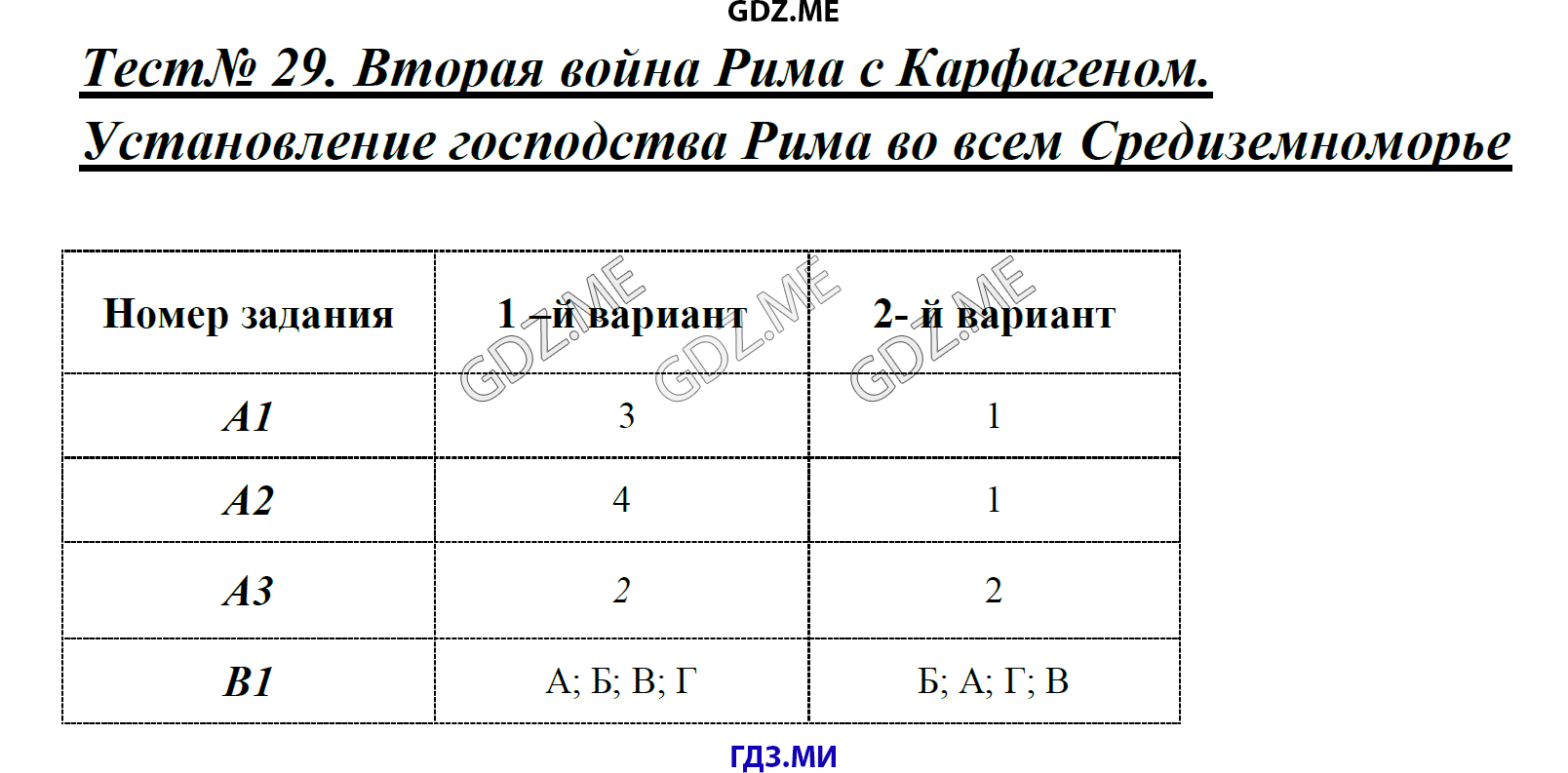 Страница (упражнение) Тест 29. Вторая война Рима с Карфагеном рабочей тетради. Ответ на вопрос упражнения Тест 29. Вторая война Рима с Карфагеном ГДЗ контрольные работы по истории 5 класс Волкова