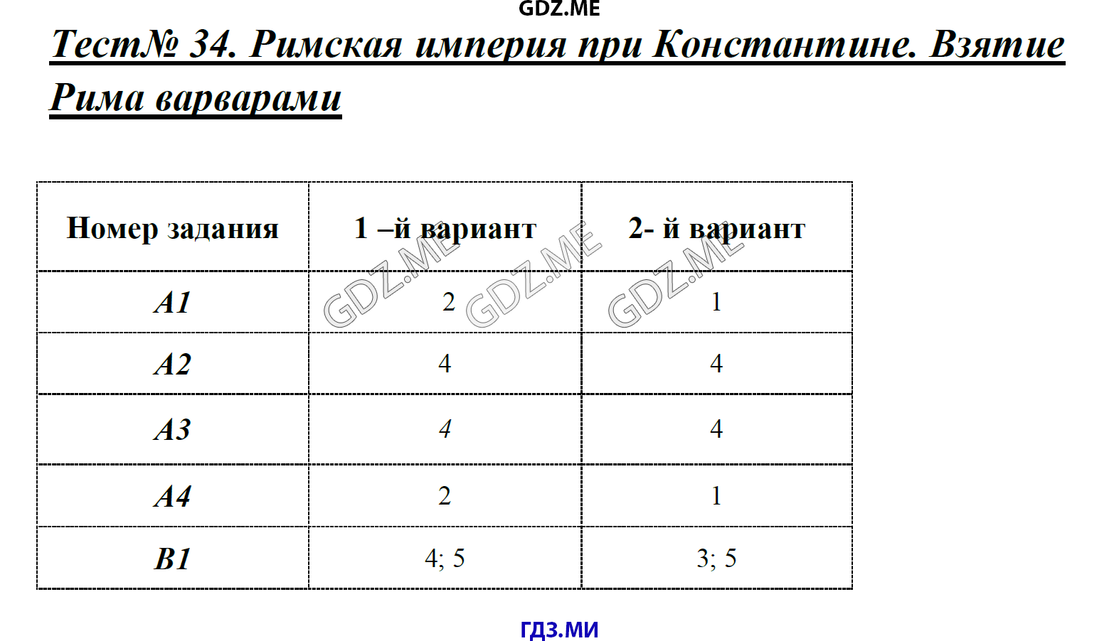 Страница (упражнение) Тест 34. Римская империя при Константине. Взятие Рима варварами рабочей тетради. Ответ на вопрос упражнения Тест 34. Римская империя при Константине. Взятие Рима варварами ГДЗ контрольные работы по истории 5 класс Волкова