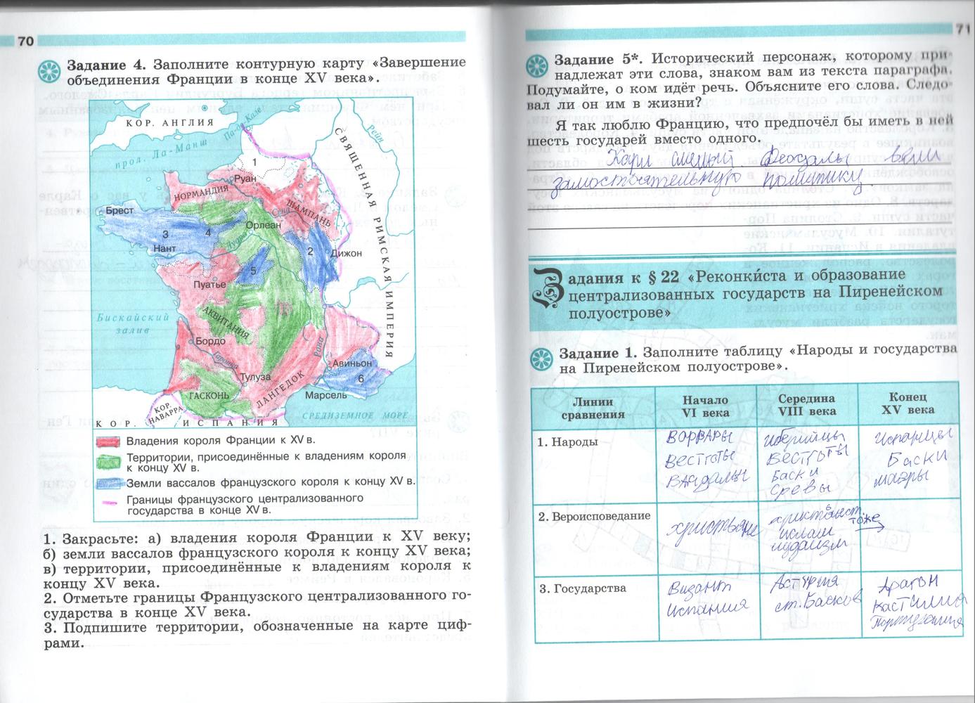 Страница (упражнение) 70-71 рабочей тетради. Страница 70-71 ГДЗ рабочая тетрадь по истории 6 класс Крючкова