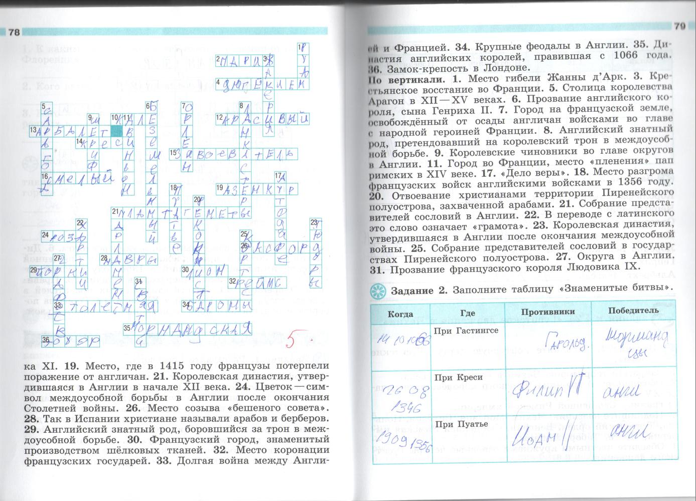 Страница (упражнение) 78-79 рабочей тетради. Страница 78-79 ГДЗ рабочая тетрадь по истории 6 класс Крючкова