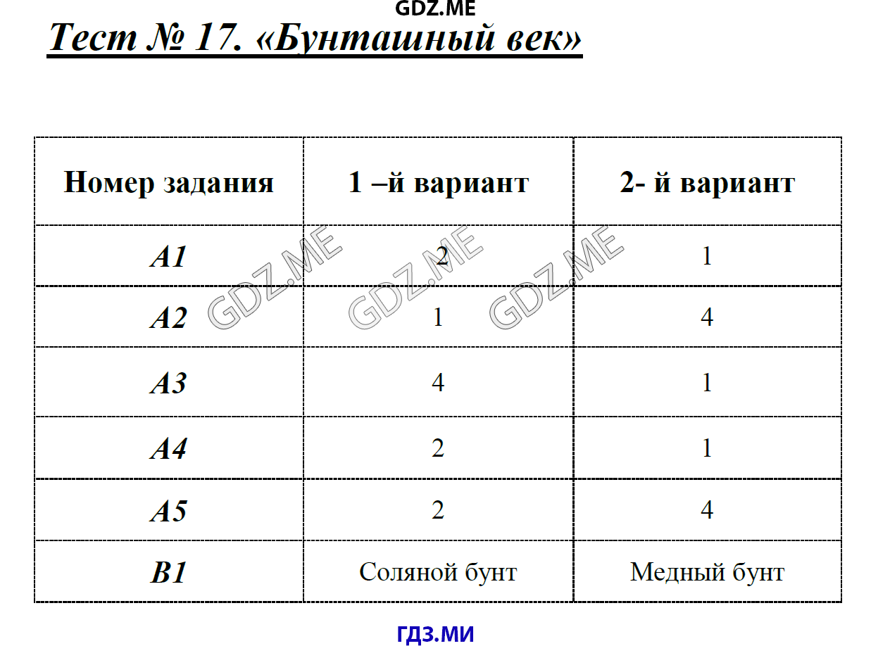 Страница (упражнение) Тест 17. Бунташный век рабочей тетради. Ответ на вопрос упражнения Тест 17. Бунташный век ГДЗ контрольные работы по истории 7 класс Волкова