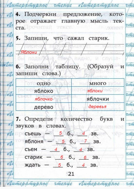 Выбери из текста и запиши предложения которыми можно подписать рисунки