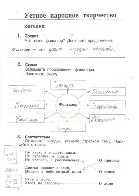 Страница (упражнение) 5 рабочей тетради. Страница 5 ГДЗ тетрадь по литературному чтению 3 класс Ефросинина