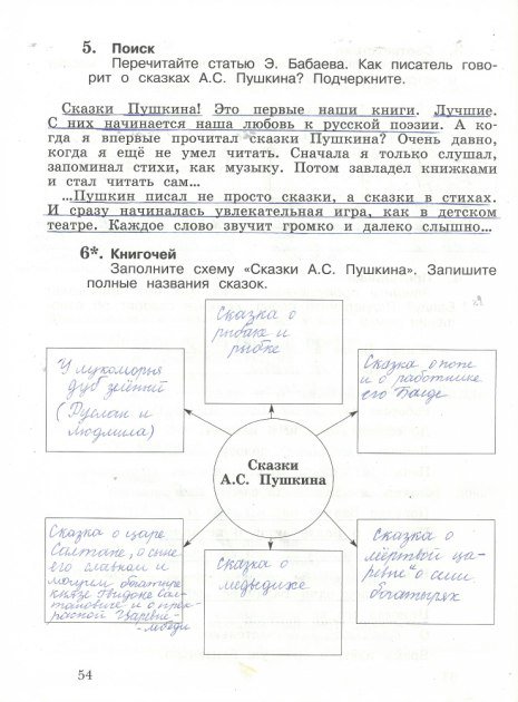 Страница (упражнение) 54 рабочей тетради. Страница 54 ГДЗ тетрадь по литературному чтению 3 класс Ефросинина