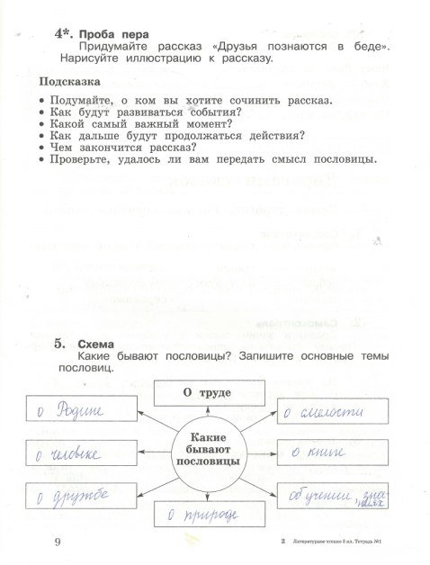 Страница (упражнение) 9 рабочей тетради. Страница 9 ГДЗ тетрадь по литературному чтению 3 класс Ефросинина