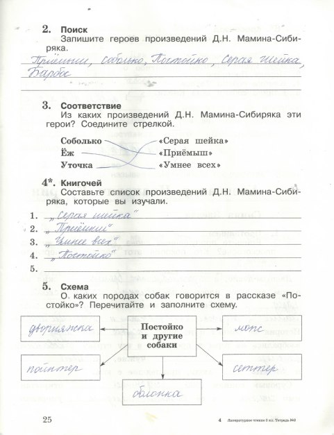 Страница (упражнение) 25 рабочей тетради. Страница 25 ГДЗ тетрадь по литературному чтению 3 класс Ефросинина