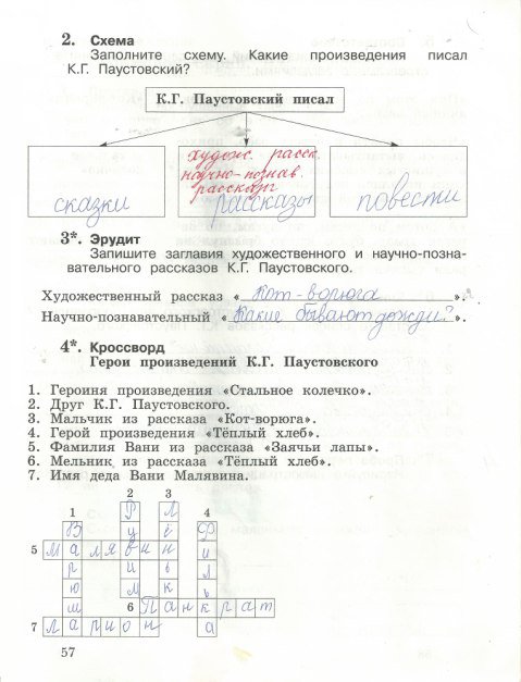 Страница (упражнение) 57 рабочей тетради. Страница 57 ГДЗ тетрадь по литературному чтению 3 класс Ефросинина