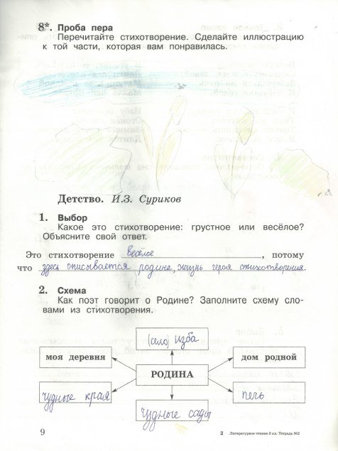 Перечитайте внимательно текст и расскажите какие картины. Чтение 3 класс рабочая тетрадь 1 часть Ефросинина стр 8-9. Гдз литературы 3 класс рабочая тетрадь стр 8. Суриков детство Ефросинина. Суриков детство рабочая тетрадь 3 класс гдз Ефросинина часть 2.