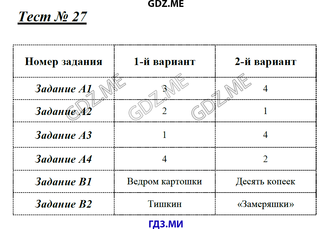 Test 27 ru