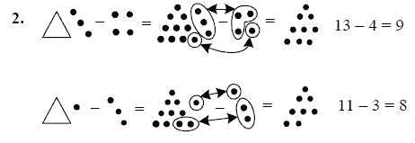 Страница (упражнение) 2 учебника. Ответ на вопрос упражнения 2 ГДЗ решебник по математике 1 класс Петерсон