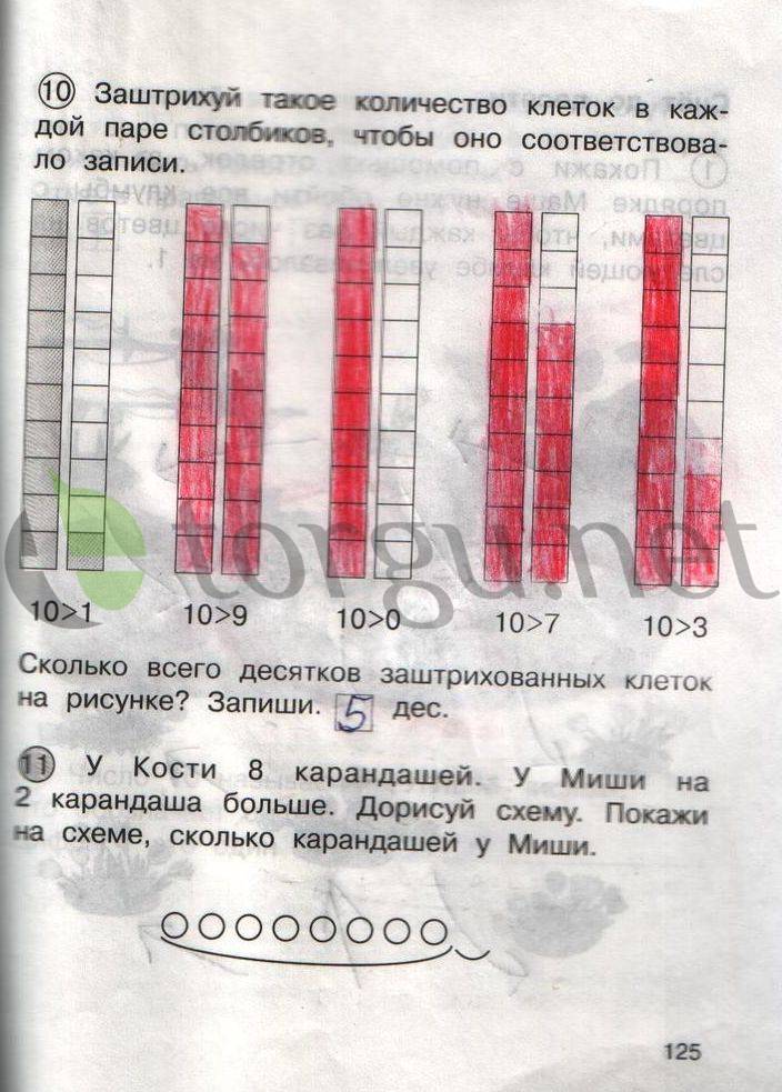 Страница (упражнение) 125 рабочей тетради. Страница 125 ГДЗ рабочая тетрадь по математике для самостоятельной работы 1 класс Захарова, Юдина