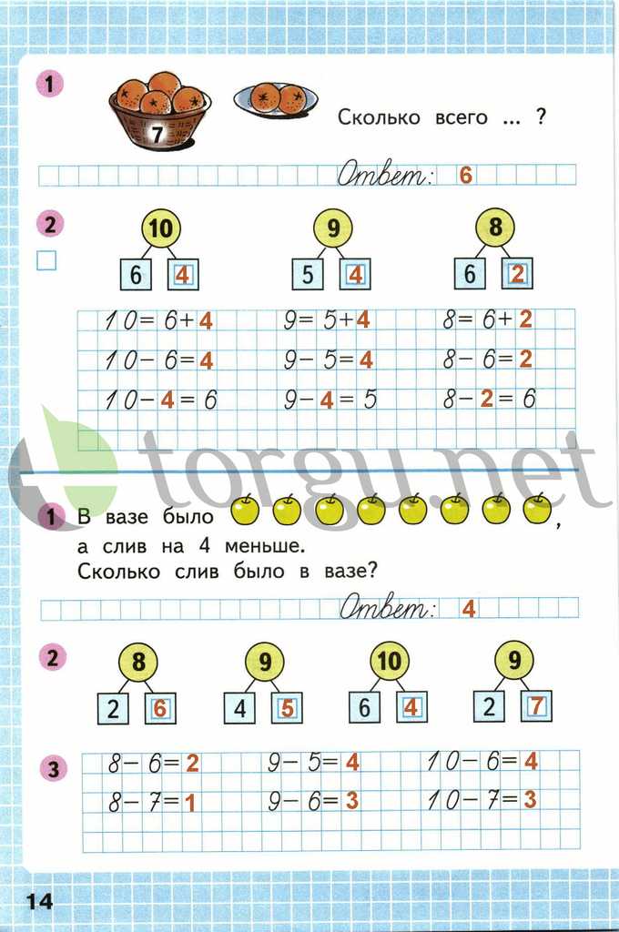 Страница (упражнение) 14 рабочей тетради. Страница 14 ГДЗ рабочая тетрадь по математике 1 класс Моро Моро, Волкова