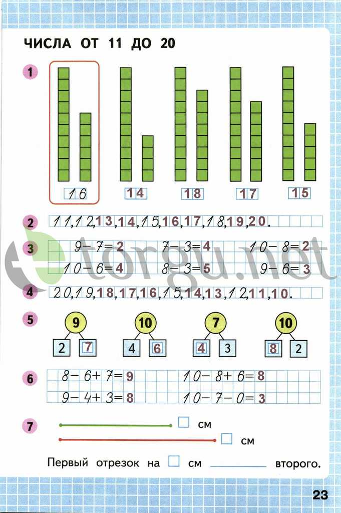 Страница (упражнение) 23 рабочей тетради. Страница 23 ГДЗ рабочая тетрадь по математике 1 класс Моро Моро, Волкова