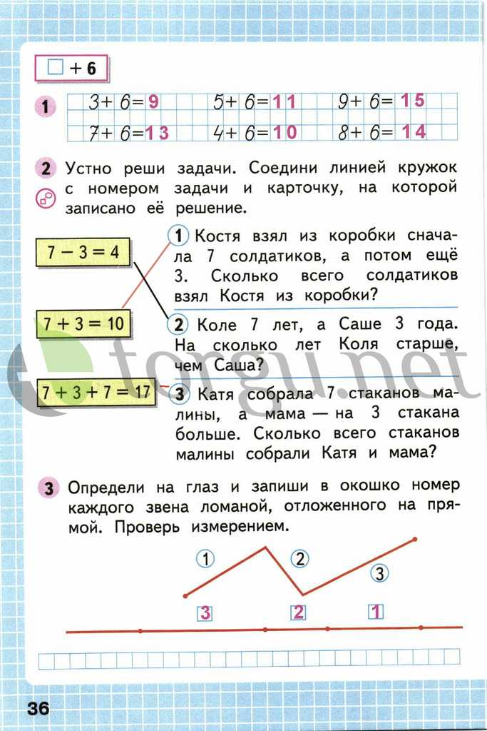 Страница (упражнение) 36 рабочей тетради. Страница 36 ГДЗ рабочая тетрадь по математике 1 класс Моро Моро, Волкова