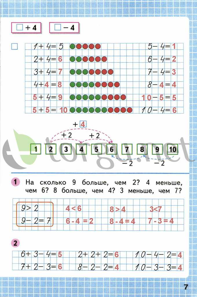 Страница (упражнение) 7 рабочей тетради. Страница 7 ГДЗ рабочая тетрадь по математике 1 класс Моро Моро, Волкова