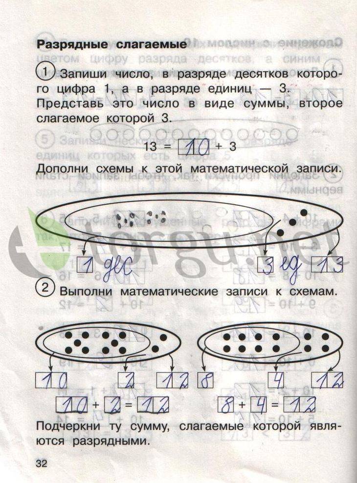 Страница (упражнение) 32 рабочей тетради. Страница 32 ГДЗ рабочая тетрадь по математике для самостоятельной работы 1 класс Захарова, Юдина