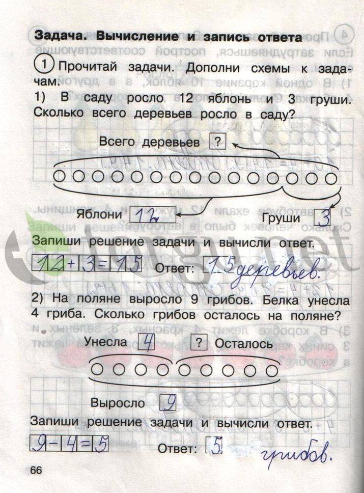 Страница (упражнение) 66 рабочей тетради. Страница 66 ГДЗ рабочая тетрадь по математике для самостоятельной работы 1 класс Захарова, Юдина