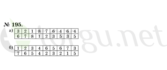 Страница (упражнение) 195 учебника. Ответ на вопрос упражнения 195 ГДЗ решебник по математике 1 класс Истомина