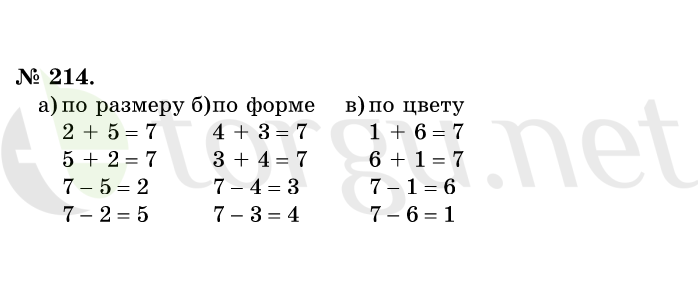 Страница (упражнение) 214 учебника. Ответ на вопрос упражнения 214 ГДЗ решебник по математике 1 класс Истомина