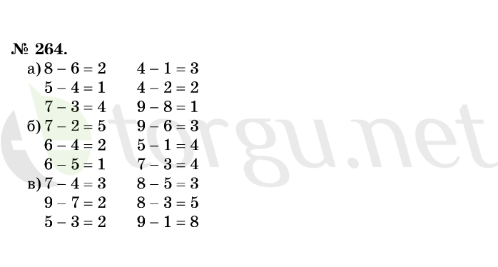 Страница (упражнение) 264 учебника. Ответ на вопрос упражнения 264 ГДЗ решебник по математике 1 класс Истомина