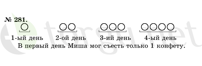 Страница (упражнение) 281 учебника. Ответ на вопрос упражнения 281 ГДЗ решебник по математике 1 класс Истомина