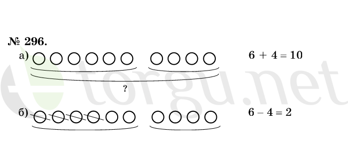 Страница (упражнение) 296 учебника. Ответ на вопрос упражнения 296 ГДЗ решебник по математике 1 класс Истомина