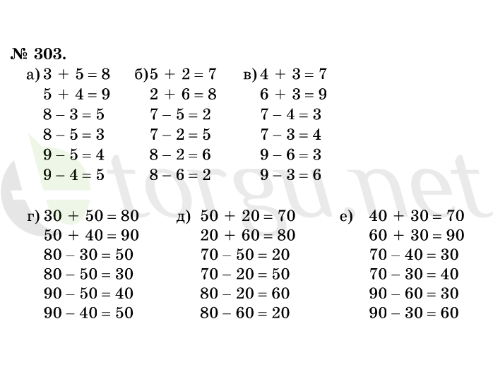 Страница (упражнение) 303 учебника. Ответ на вопрос упражнения 303 ГДЗ решебник по математике 1 класс Истомина
