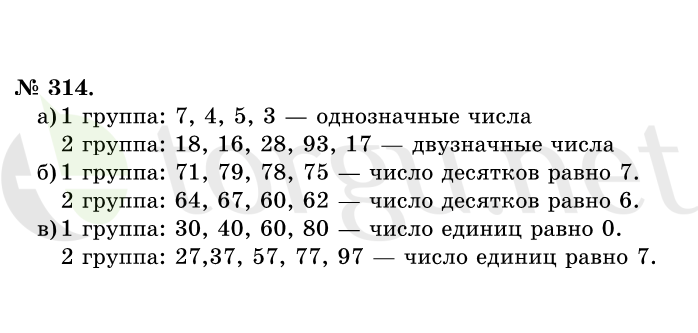 Страница (упражнение) 314 учебника. Ответ на вопрос упражнения 314 ГДЗ решебник по математике 1 класс Истомина